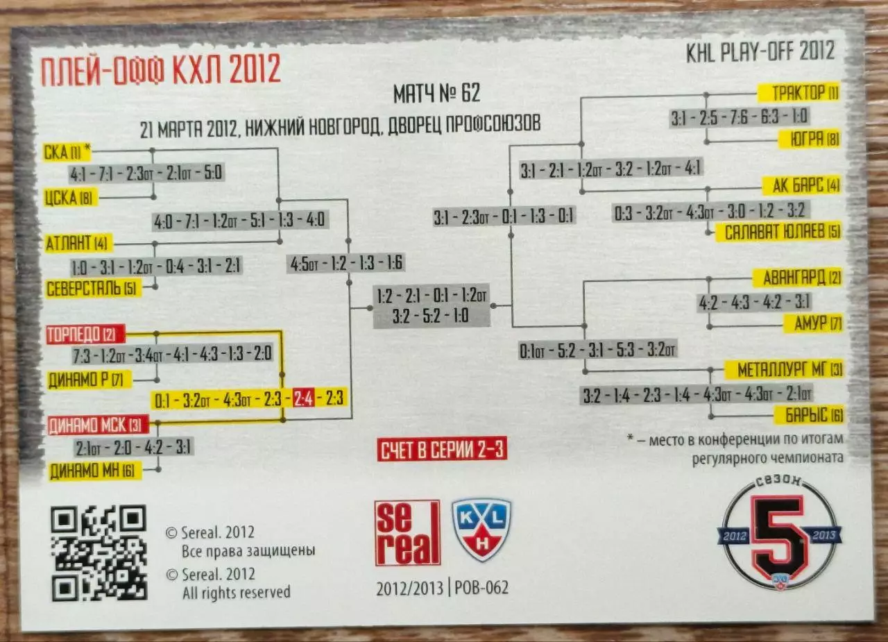 Карточка КХЛ. Торпедо - Динамо Москва. Битва за кубок. 2012-2013 SeReal 1