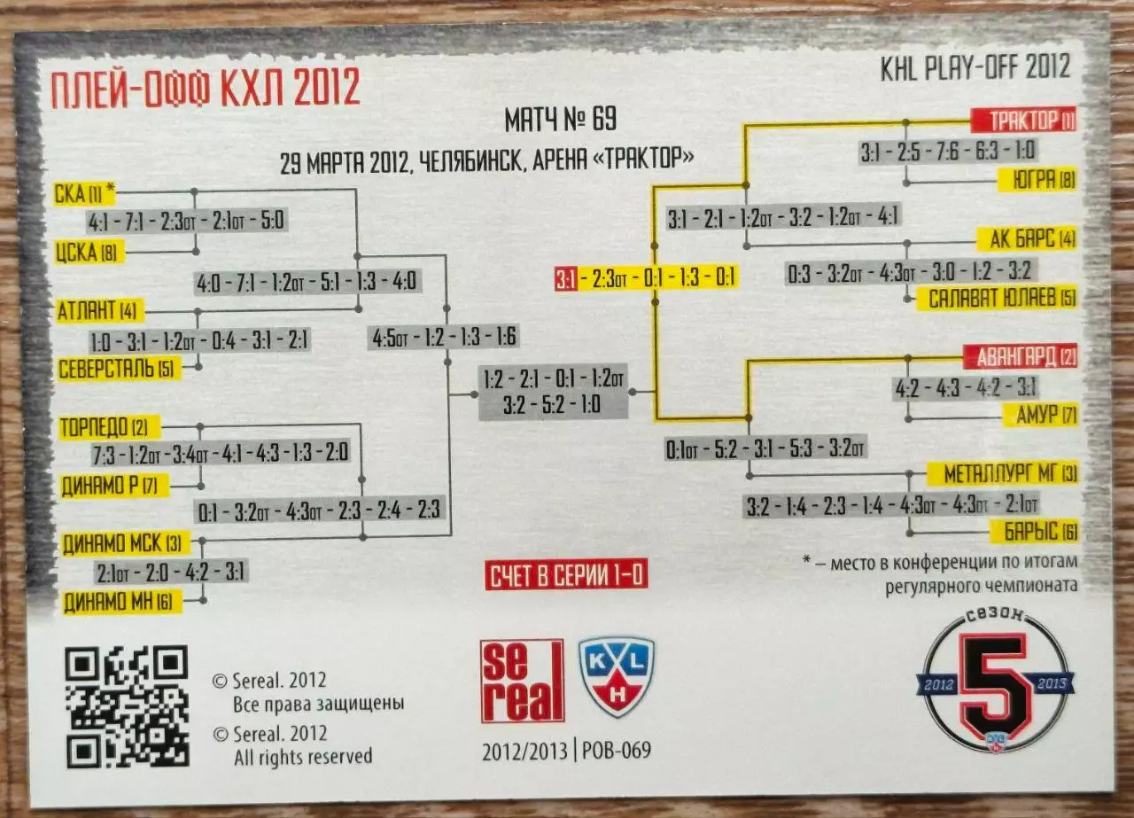 Карточка КХЛ. Трактор - Авангард. Битва за кубок. 2012-2013 SeReal 1