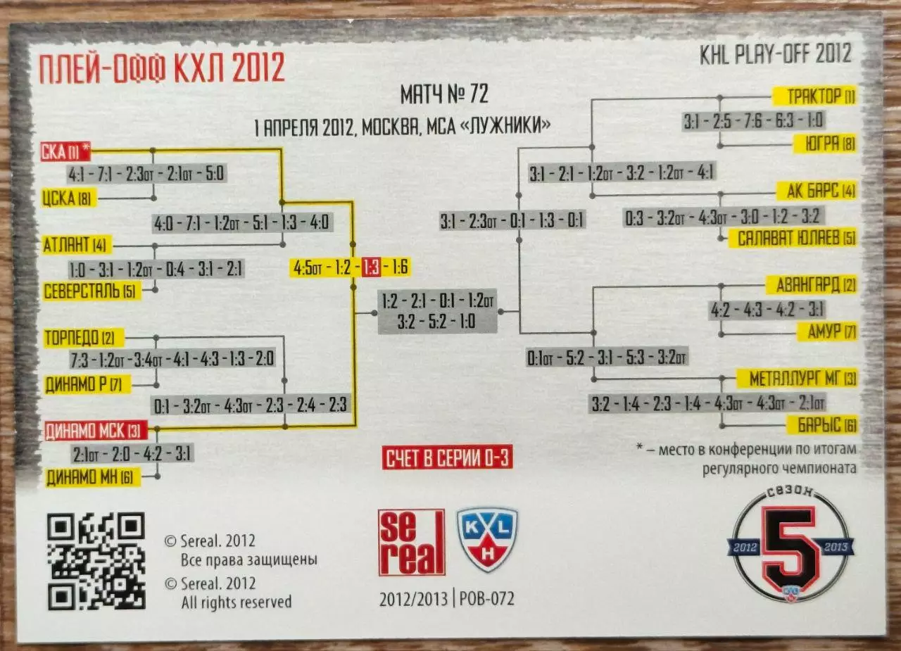 Карточка КХЛ. Динамо Москва - СКА. Битва за кубок. 2012-2013 SeReal 1