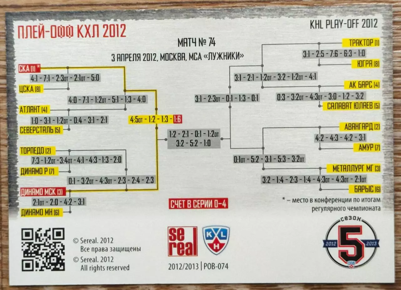 Карточка КХЛ. Динамо Москва - СКА. Битва за кубок. 2012-2013 SeReal 1