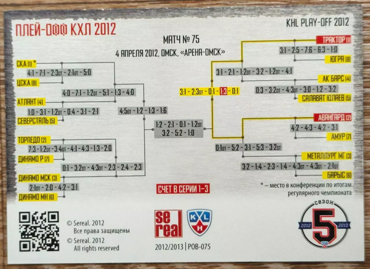 Карточка КХЛ. Авангард - Трактор. Битва за кубок. 2012-2013 SeReal 1