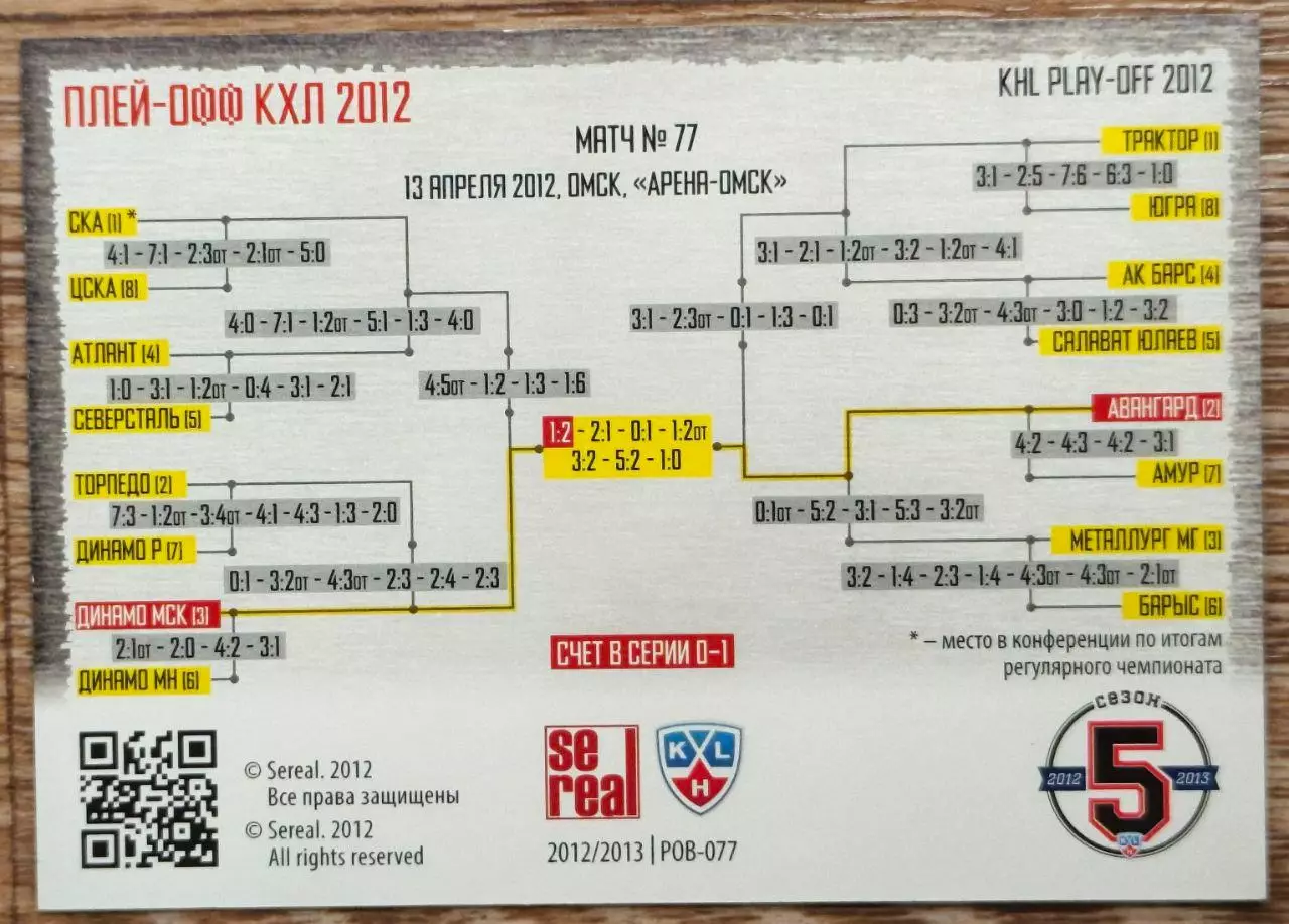 Карточка КХЛ. Авангард - Динамо Москва. Битва за кубок. 2012-2013 SeReal 1