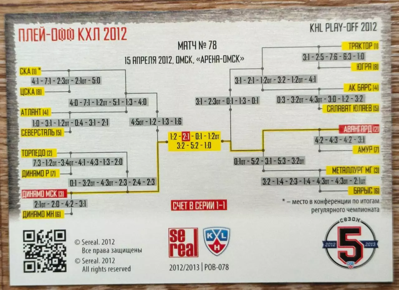 Карточка КХЛ. Авангард - Динамо Москва. Битва за кубок. 2012-2013 SeReal 1
