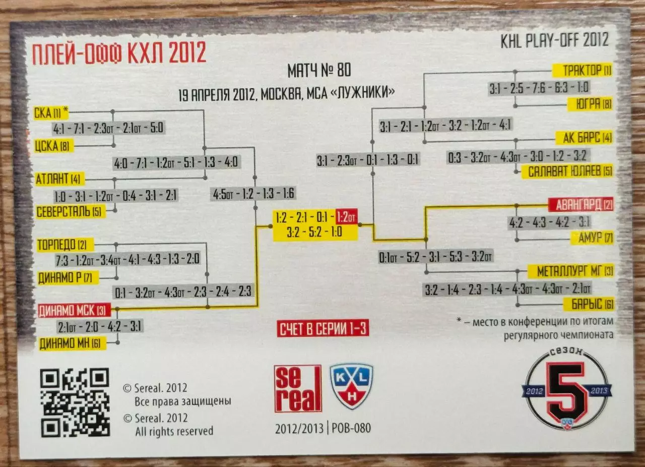 Карточка КХЛ. Динамо Москва - Авангард. Битва за кубок. 2012-2013 SeReal 1