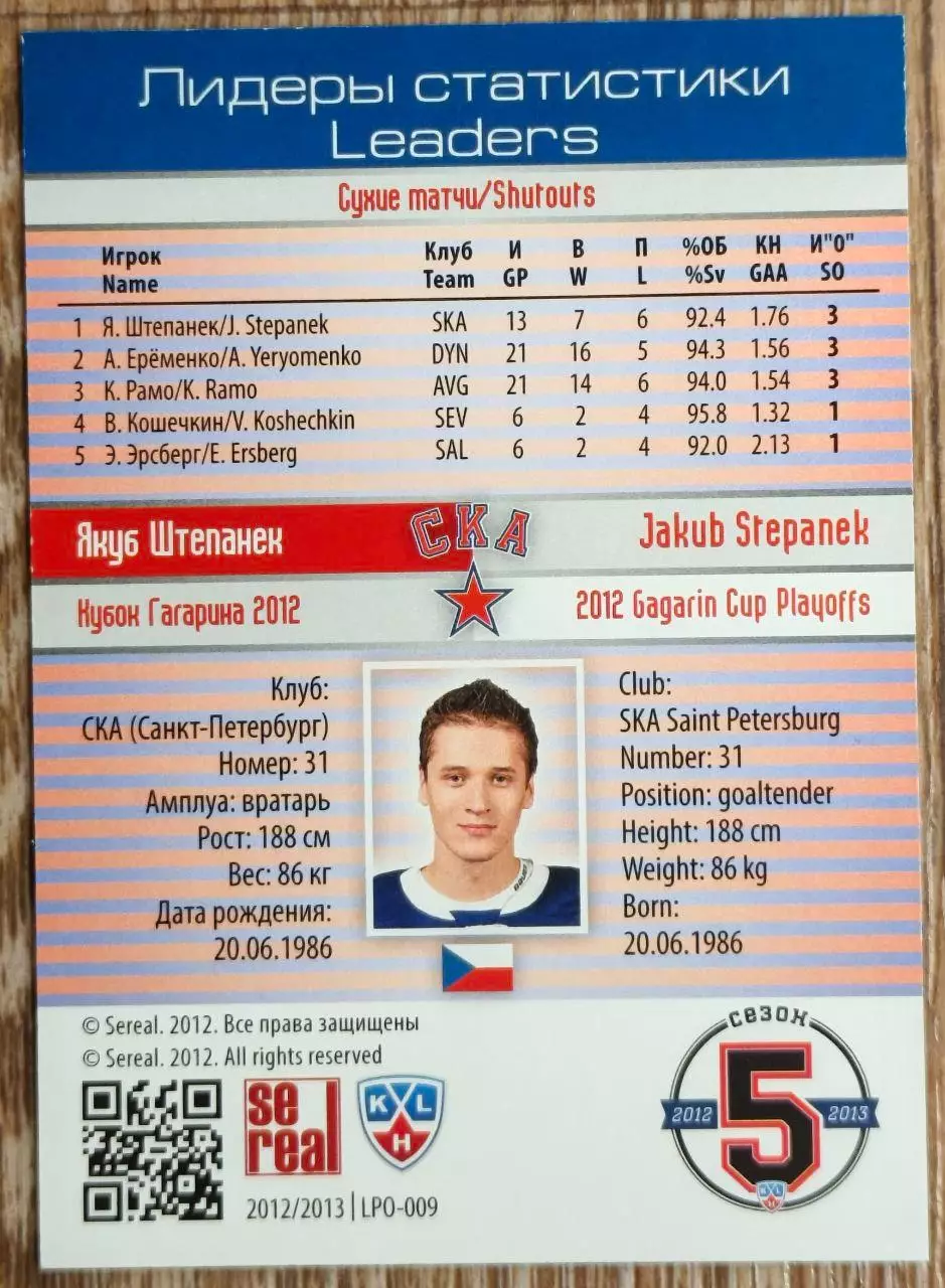Карточка КХЛ. Якуб Штепанек. СКА. Лидеры статистики. 2012-2013 SeReal 1
