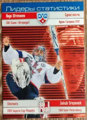 Карточка КХЛ. Якуб Штепанек. СКА. Лидеры статистики. 2012-2013 SeReal