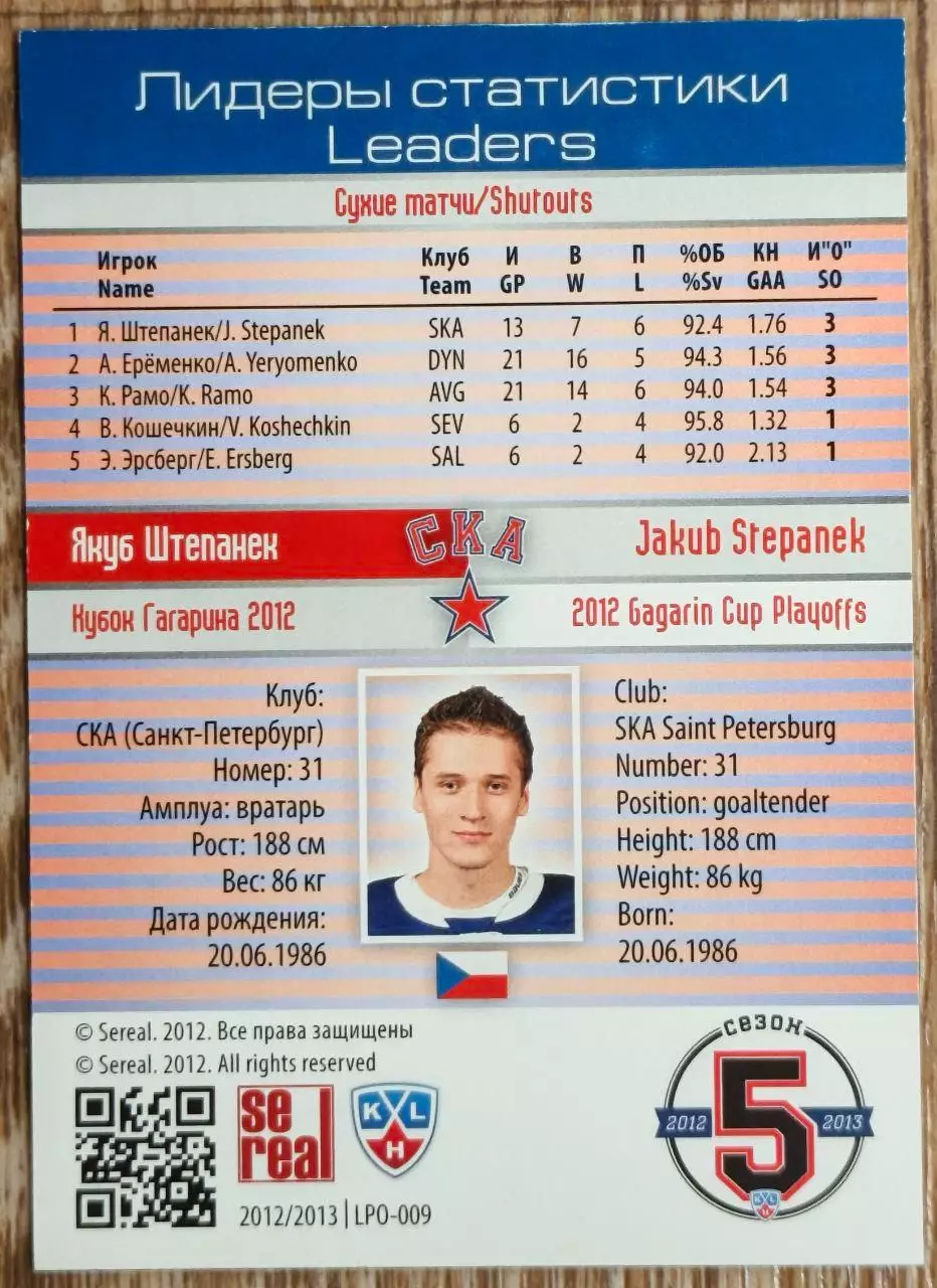 Карточка КХЛ. Якуб Штепанек. СКА. Лидеры статистики. 2012-2013 SeReal 1