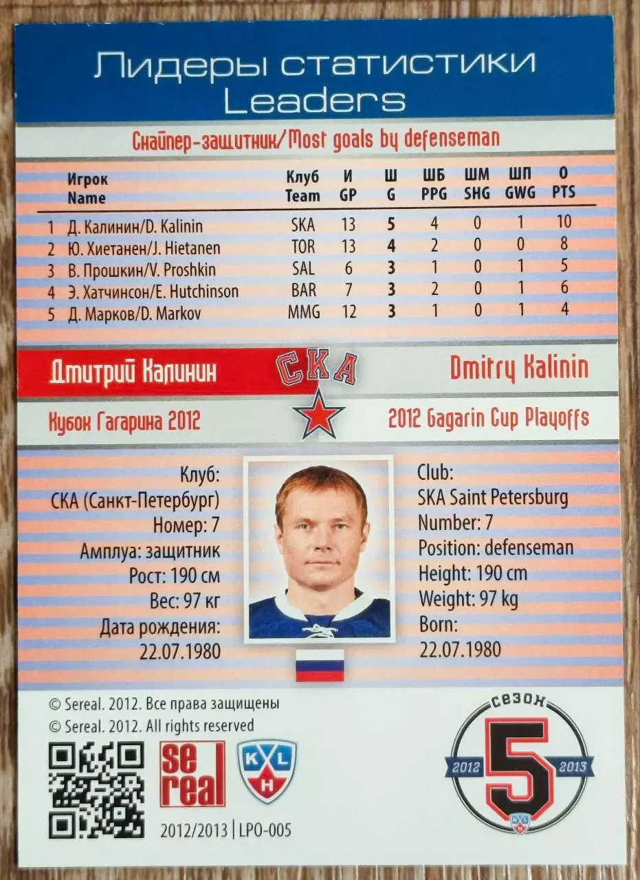 Карточка КХЛ. Дмитрий Калинин. СКА. Лидеры статистики. 2012-2013 SeReal 1