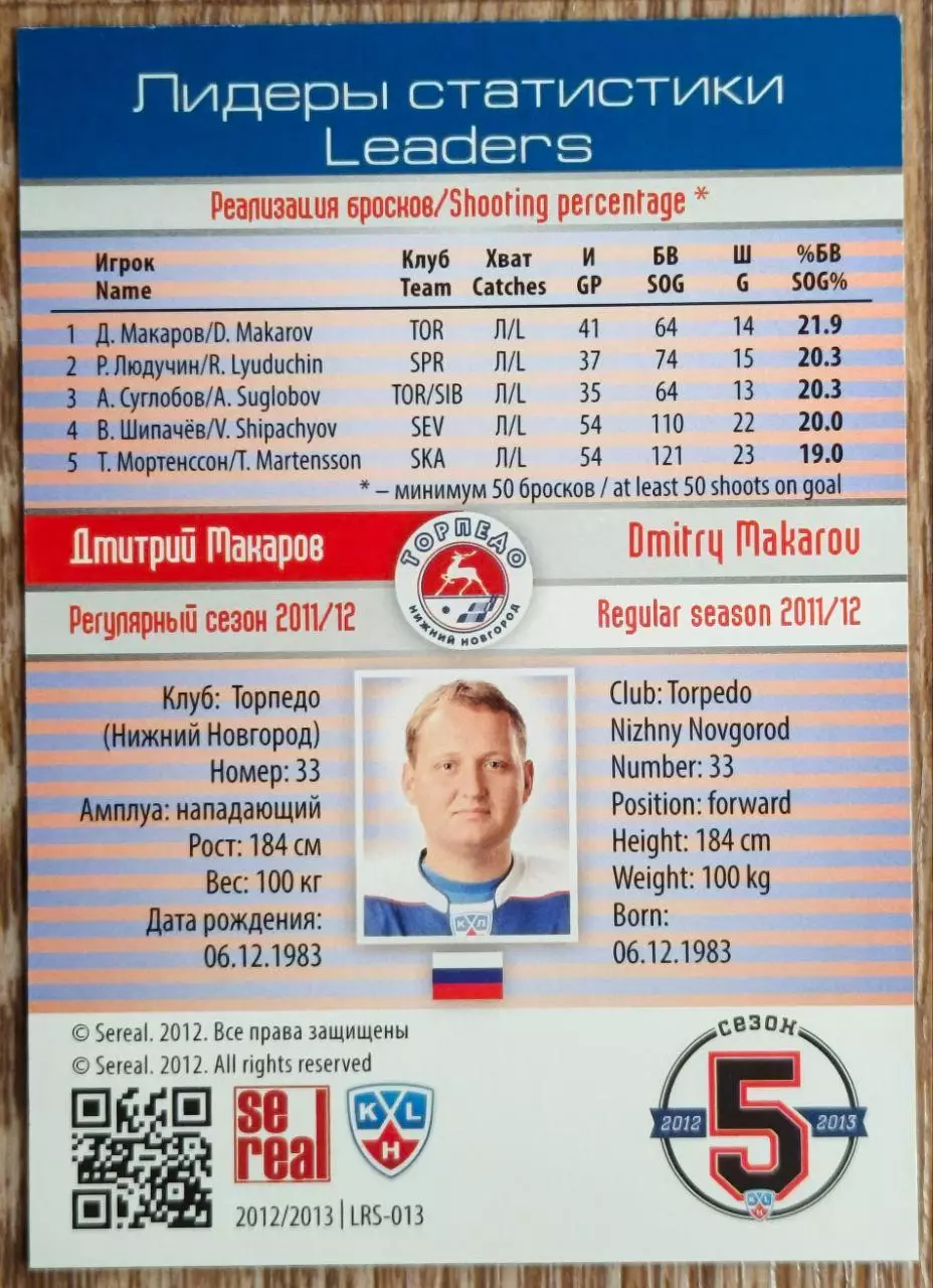 Карточка КХЛ. Дмитрий Макаров. Торпедо. Лидеры статистики. 2012-2013 SeReal 1