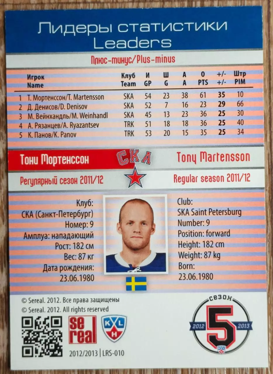 Карточка КХЛ. Тони Мортенссон. СКА. Лидеры статистики. 2012-2013 SeReal 1