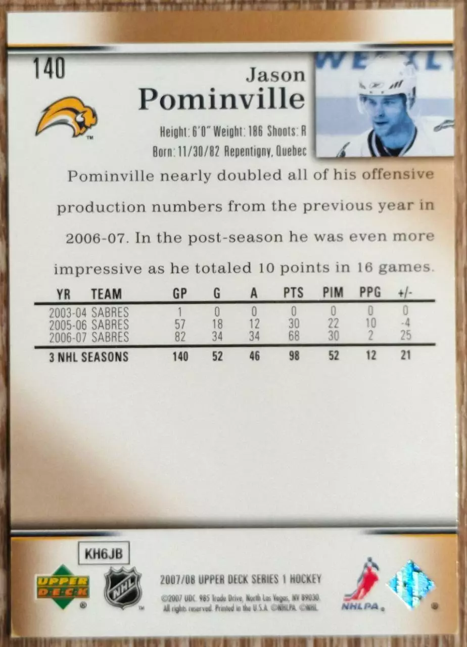Карточка NHL. Джейсон Поминвилл/Jason Pominville Баффало 1