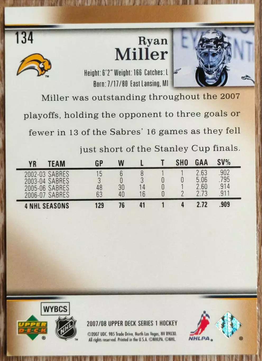 Карточка NHL. Райан Миллер/Ryan Miller Баффало 1