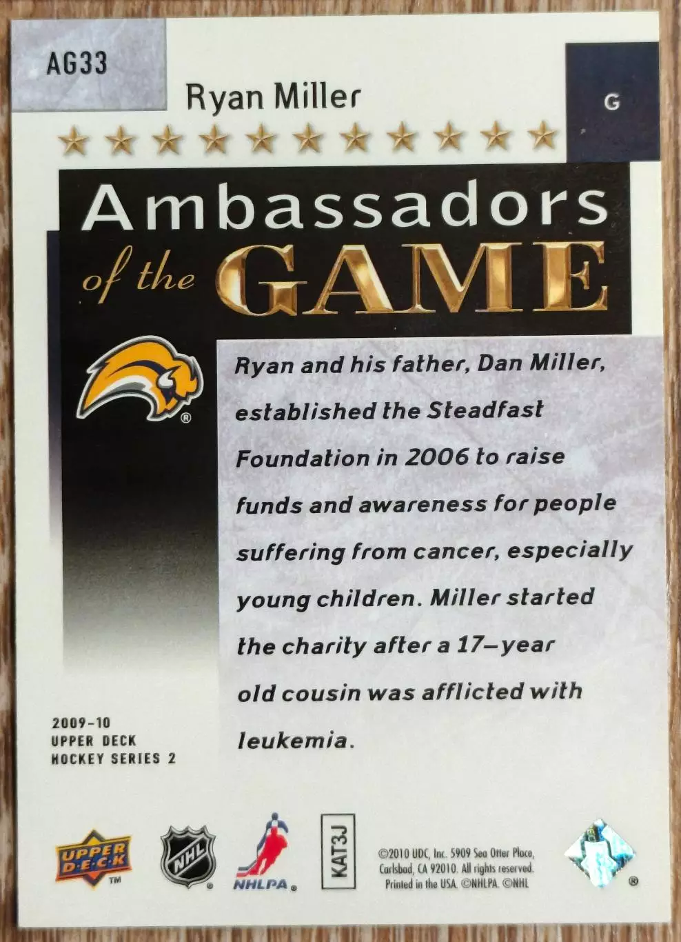 Карточка NHL. Райан Миллер/Ryan Miller Баффало 1