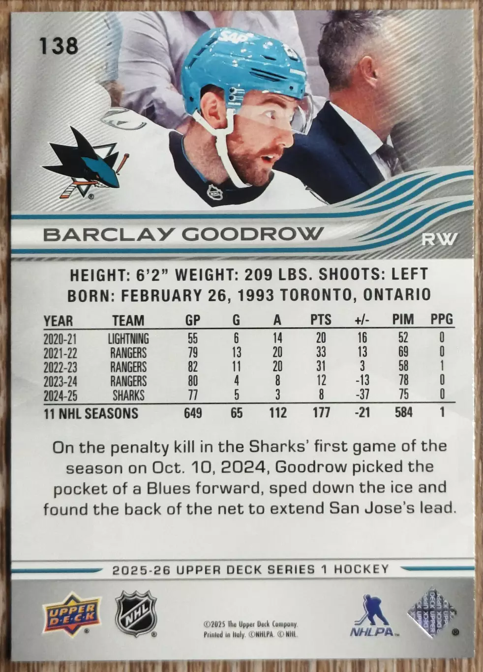 Карточка NHL. Баркли Гудроу/Barclay Goodrow Сан-Хосе 1