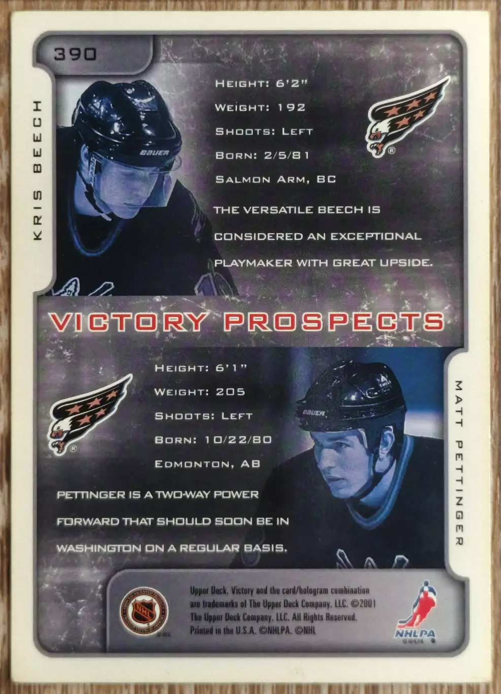 Карточка NHL. Крис Бич/Мэтт Петтингер Kris Beech/Matt Pettinger Вашингтон 1
