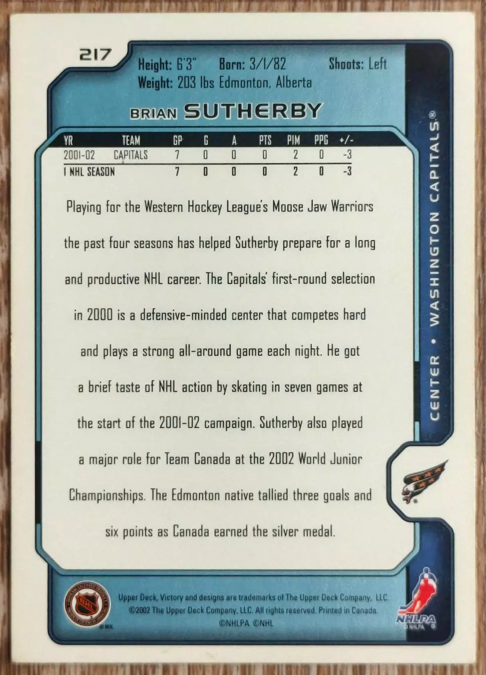 Карточка NHL. Брайан Сатерби/Brian Sutherby Вашингтон 1