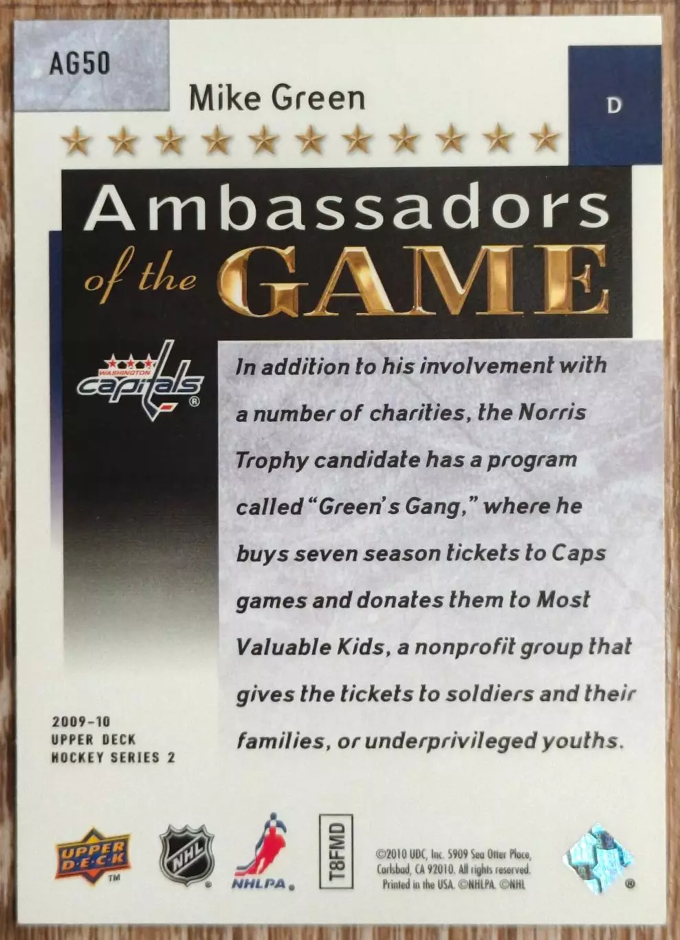 Карточка NHL. Майк Грин/Mike Green Вашингтон 1