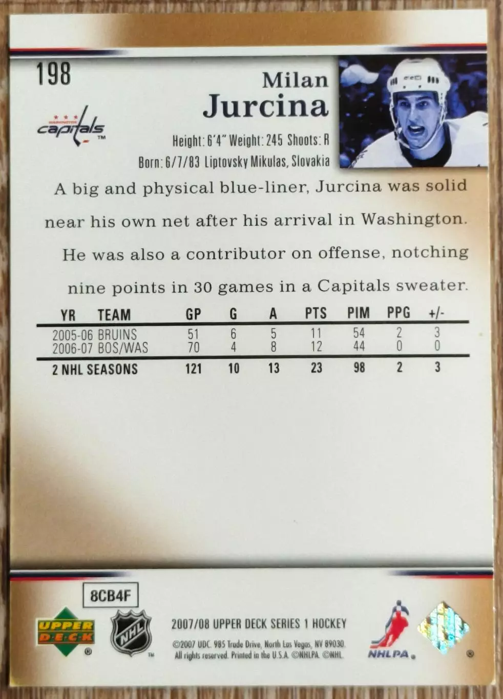 Карточка NHL. Милан Юрчина/Milan Jurcina Вашингтон 1