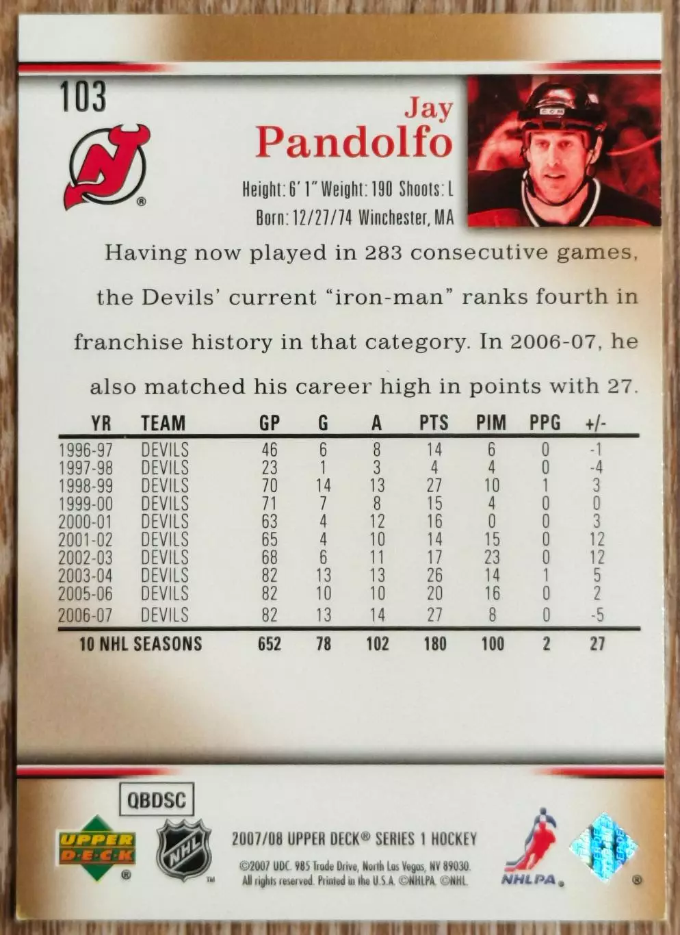 Карточка NHL. Джей Пандолфо/Jay Pandolfo Нью-Джерси 1
