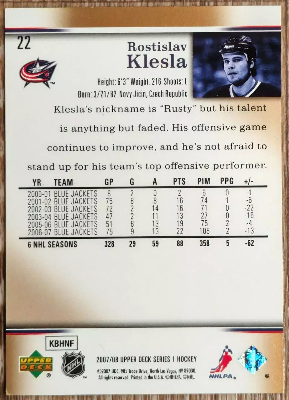 Карточка NHL. Ростислав Клесла/Rostislav Klesla Коламбус 1