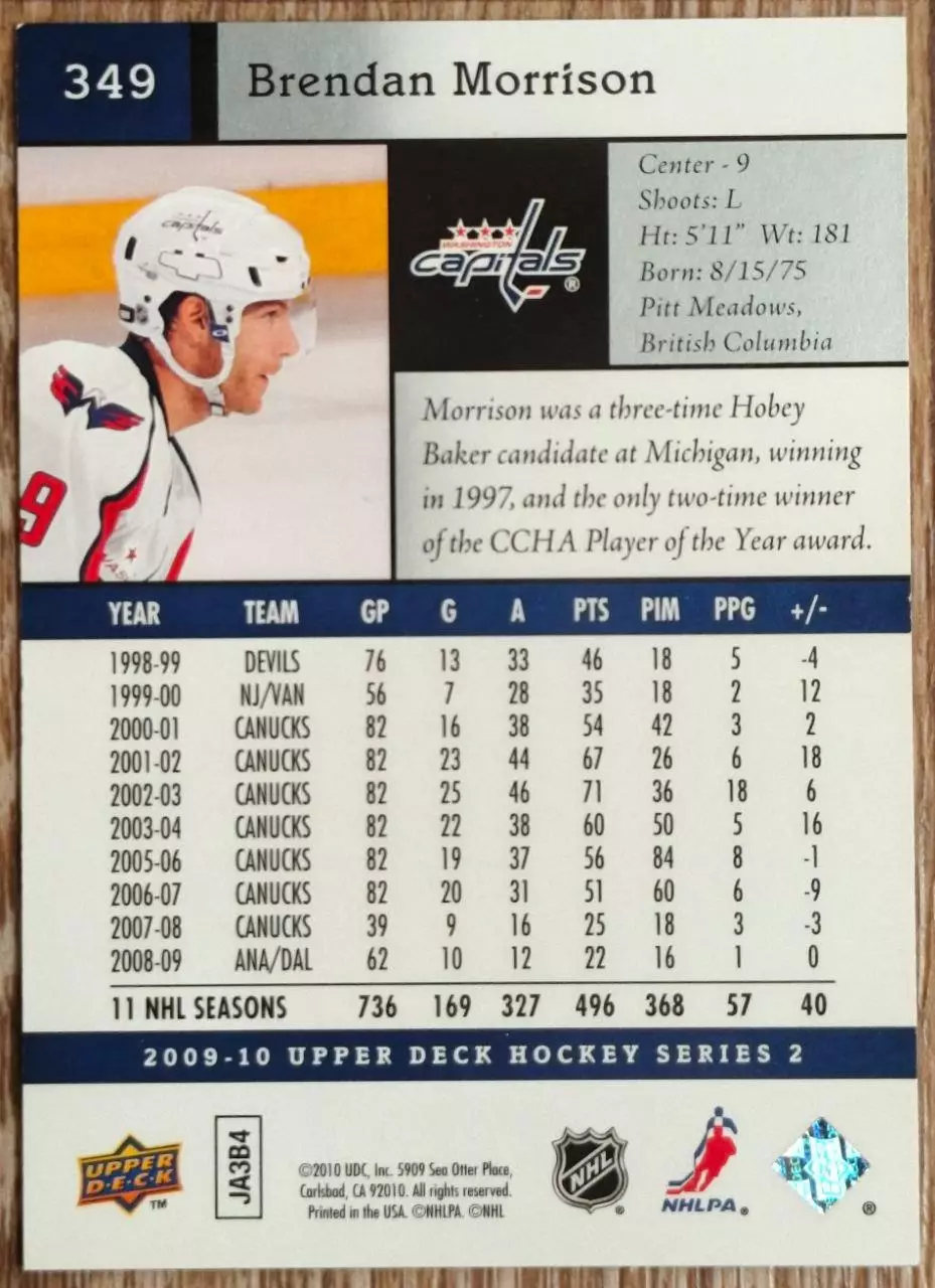 Карточка NHL. Брендан Моррисон/Brendan Morrison Вашингтон 1