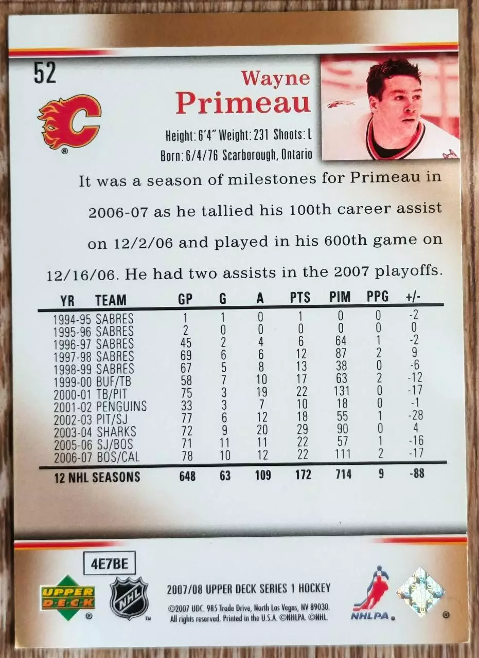 Карточка NHL. Уэйн Примо/Wayne Primeau Калгари 1