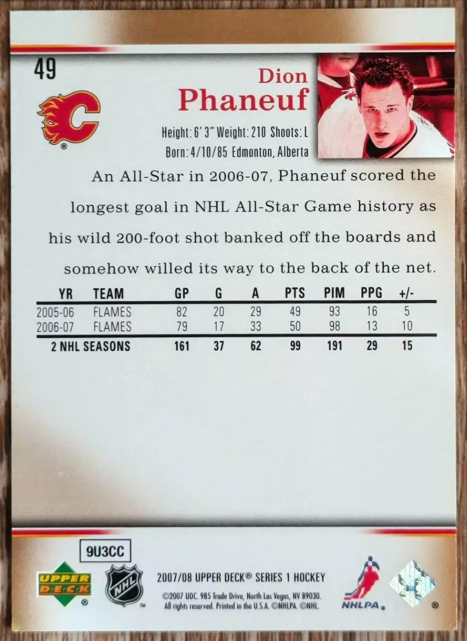 Карточка NHL. Дион Фанеф/Dion Phaneuf Калгари 1