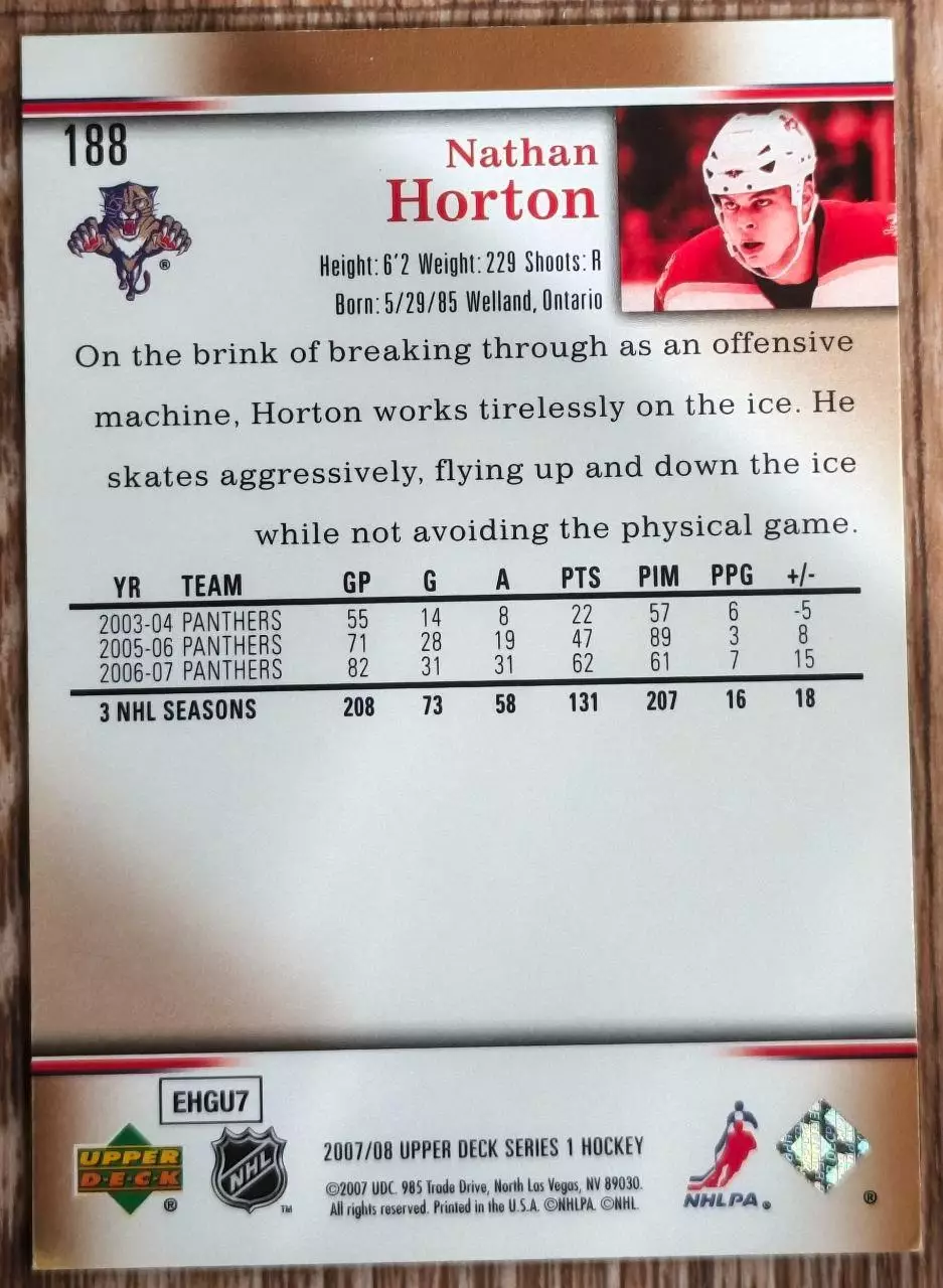 Карточка NHL. Натан Хортон/Nathan Horton Флорида 1
