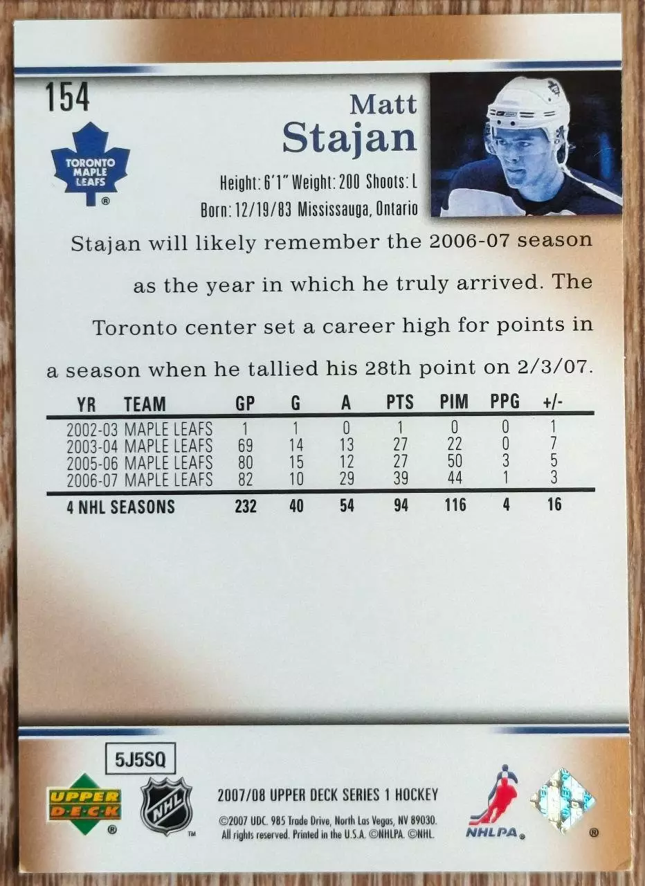 Карточка NHL. Мэтт Стэйджан/Matt Stajan Торонто 1