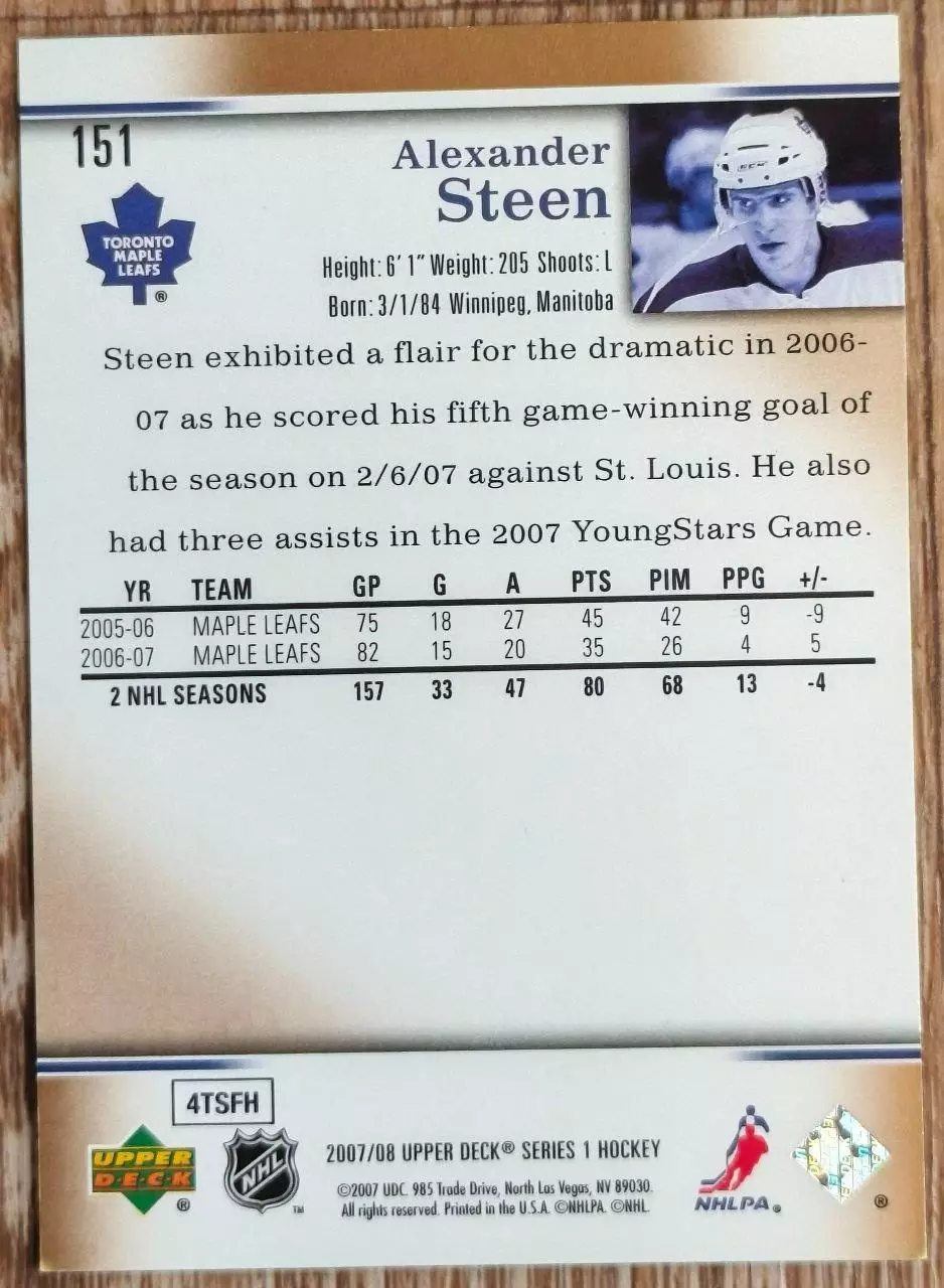 Карточка NHL. Александр Стин/Alexander Steen Торонто 1