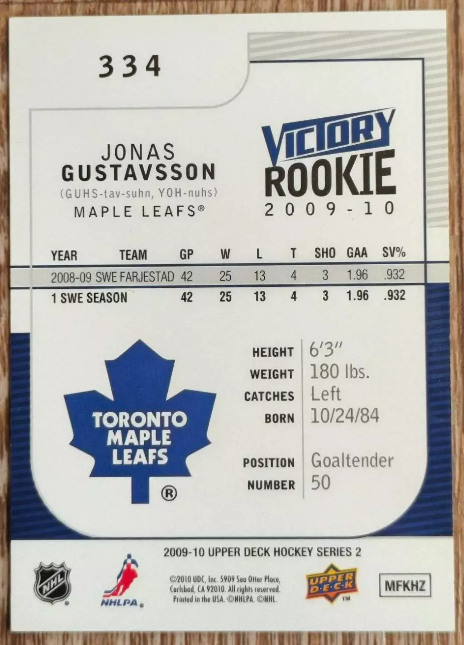 Карточка NHL. Юнас Густавссон/Jonas Gustavsson Торонто 1