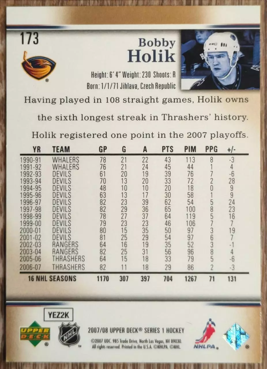 Карточка NHL. Бобби Холик/Bobby Holik Атланта 1