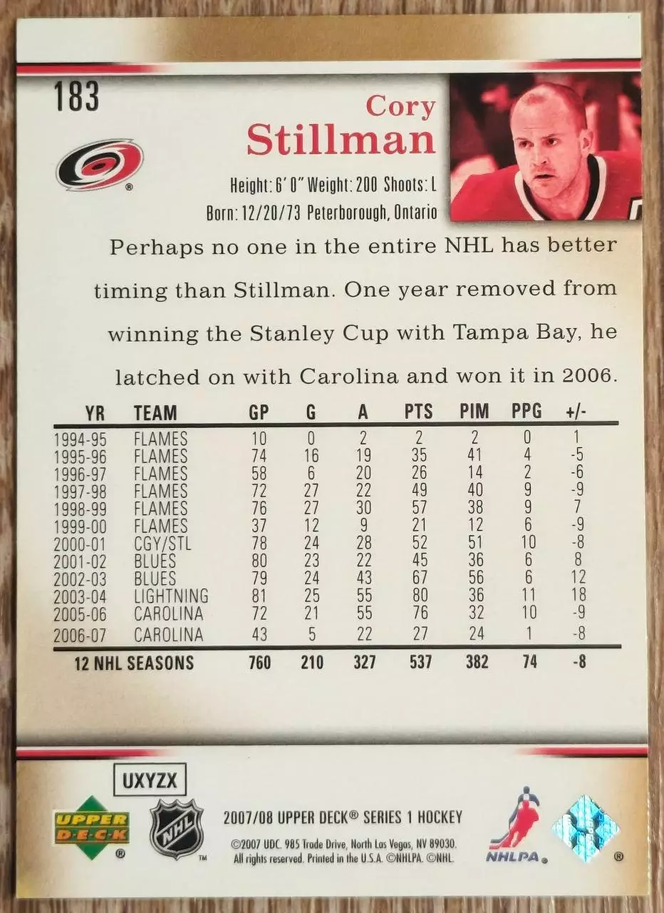 Карточка NHL. Кори Стиллман/Cory Stillman Каролина 1