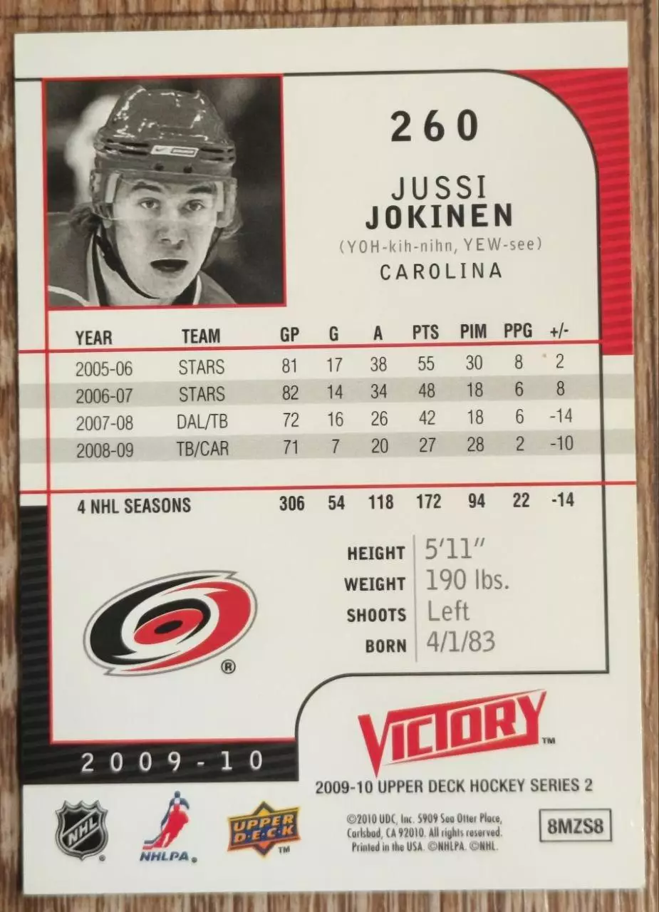 Карточка NHL. Юсси Йокинен/Jussi Jokinen Каролина 1