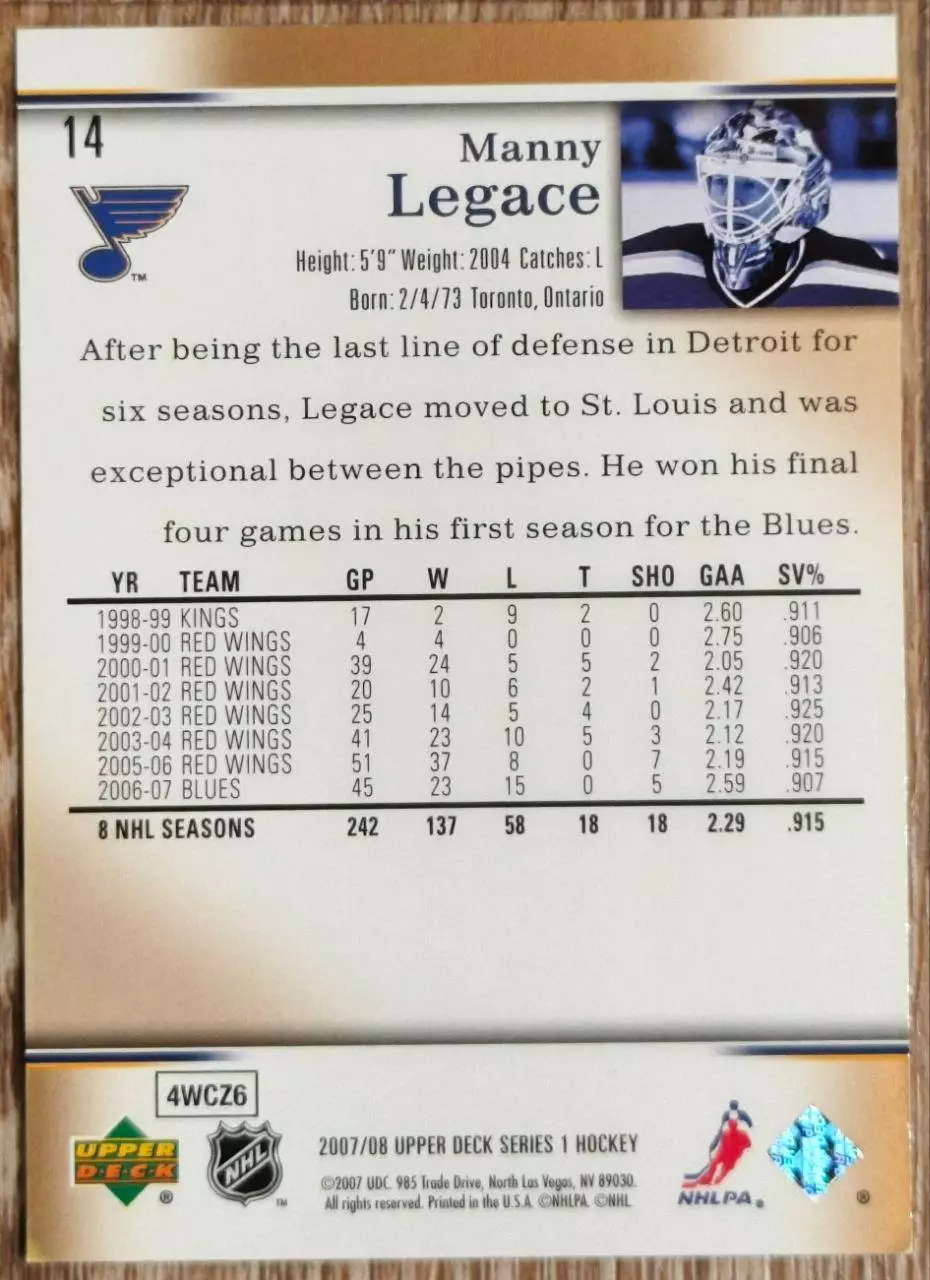 Карточка NHL. Мэнни Легаси/Manny Legace Сент-Луис 1