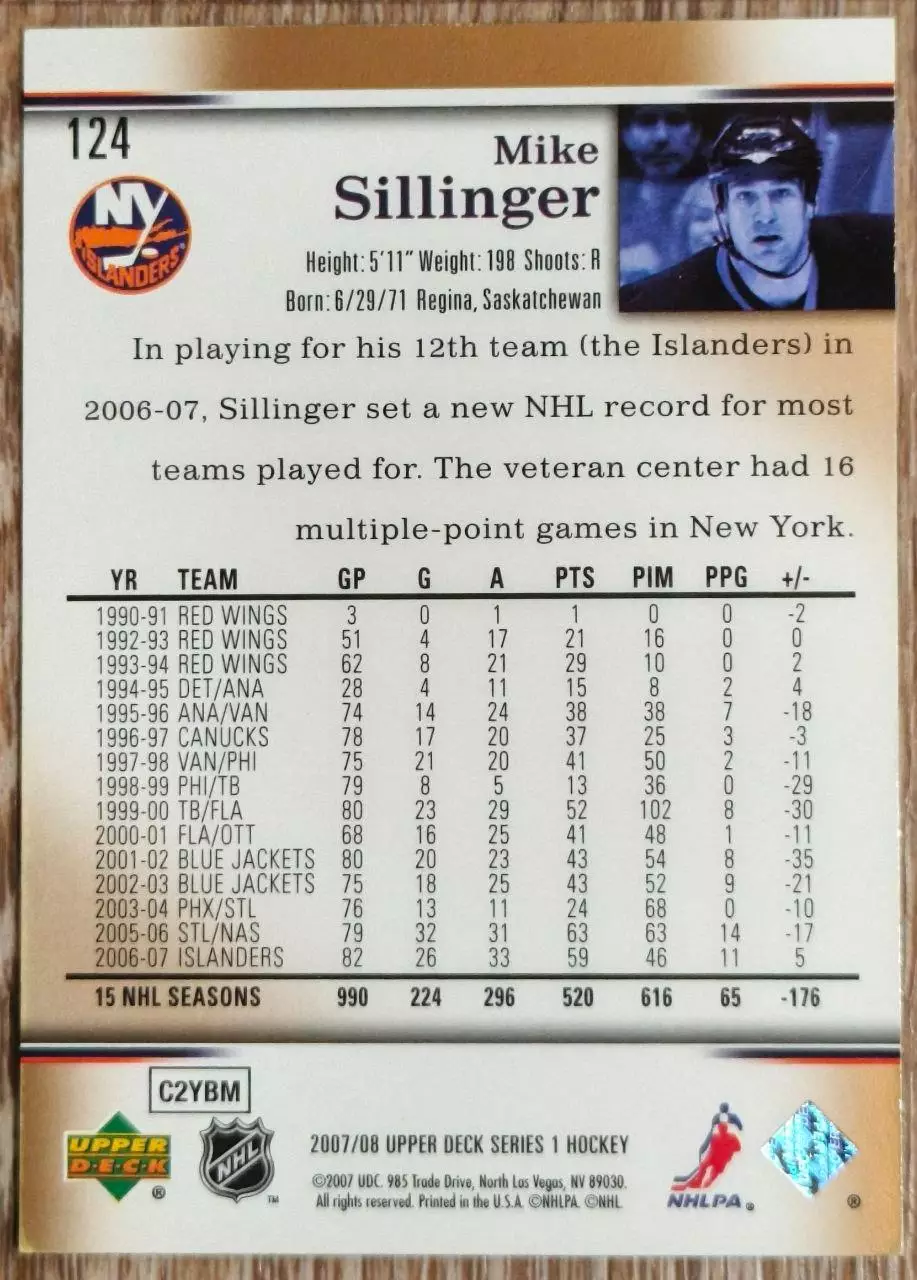 Карточка NHL. Майк Силлинджер/Mike Sillinger Нью-Йорк Айлендерс 1