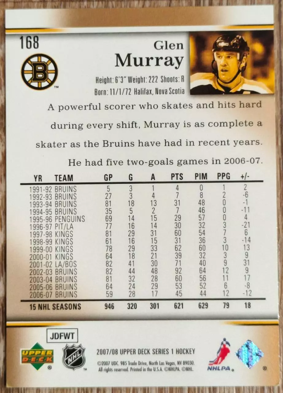 Карточка NHL. Глен Мюррей/Glen Murray Бостон 1