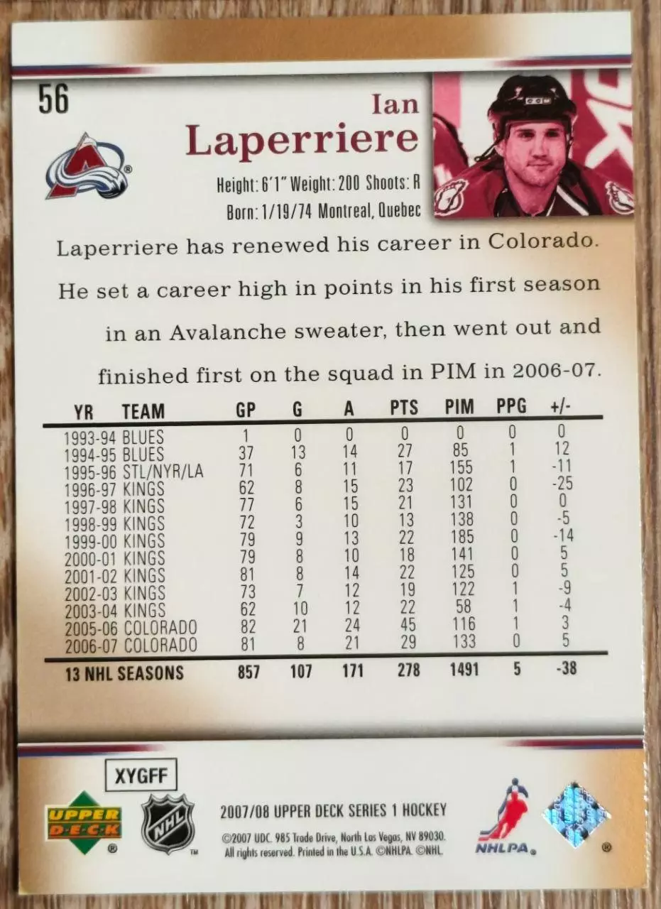 Карточка NHL. Ян Лаперьер/Ian Laperriere Колорадо 1