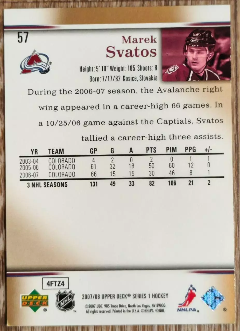 Карточка NHL. Марек Сватош/Marek Svatos Колорадо 1