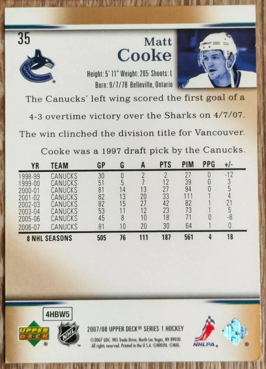 Карточка NHL. Мэтт Кук/Matt Cooke Ванкувер 1