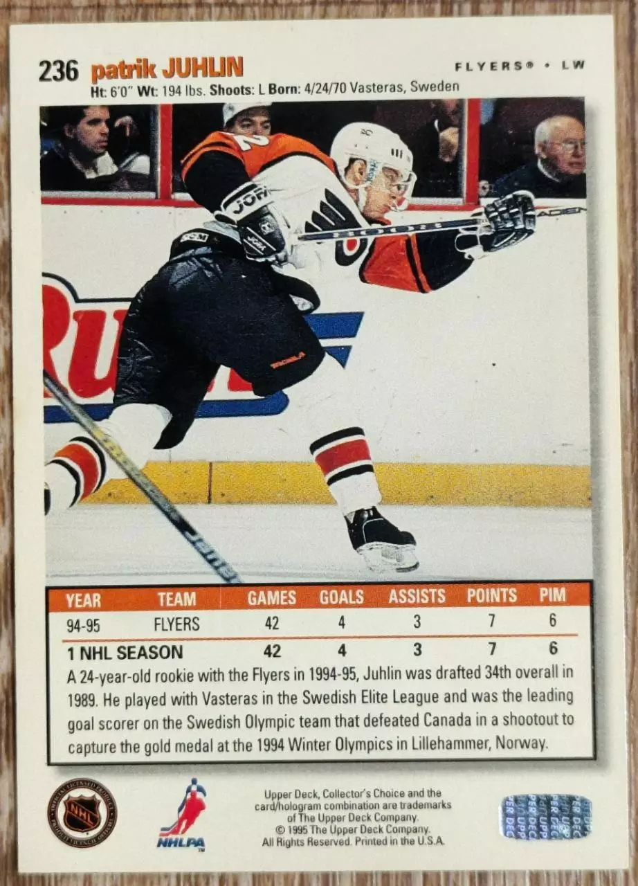 Карточка NHL. Патрик Джулин/Patrik Juhlin Филадельфия 1