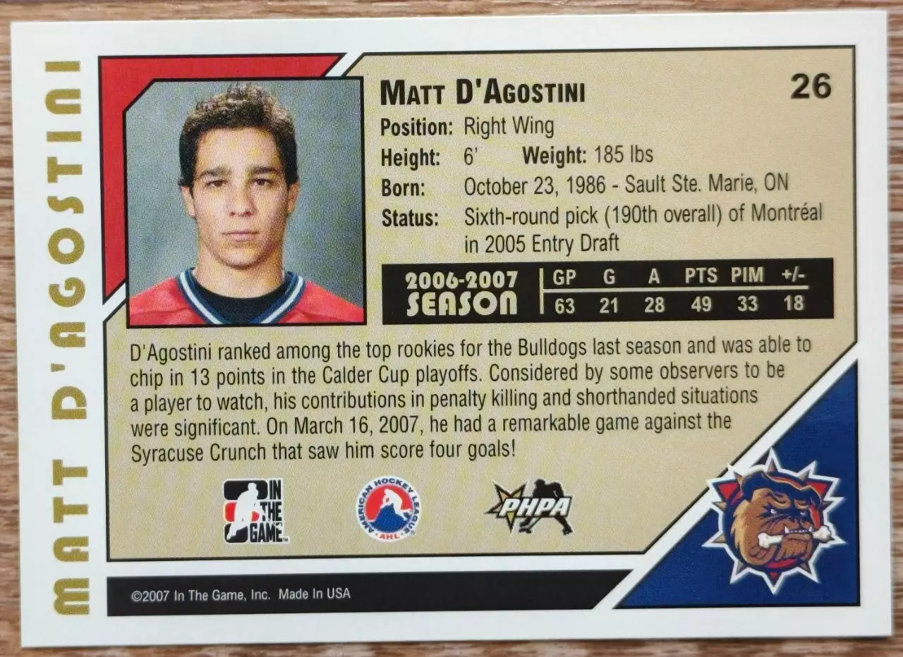 Карточка NHL. Мэтт Д’Агостини/Matt D’Agostini Гамильтон/Hamilton 1