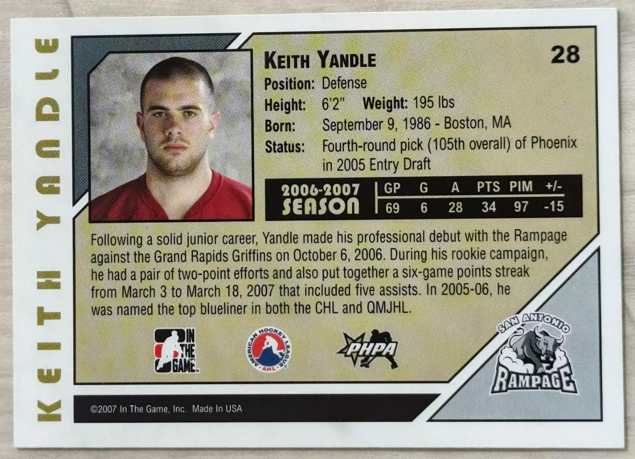 Карточка NHL. Кит Яндл/Keith Yandle Сан-Антонио/San Antonio 1