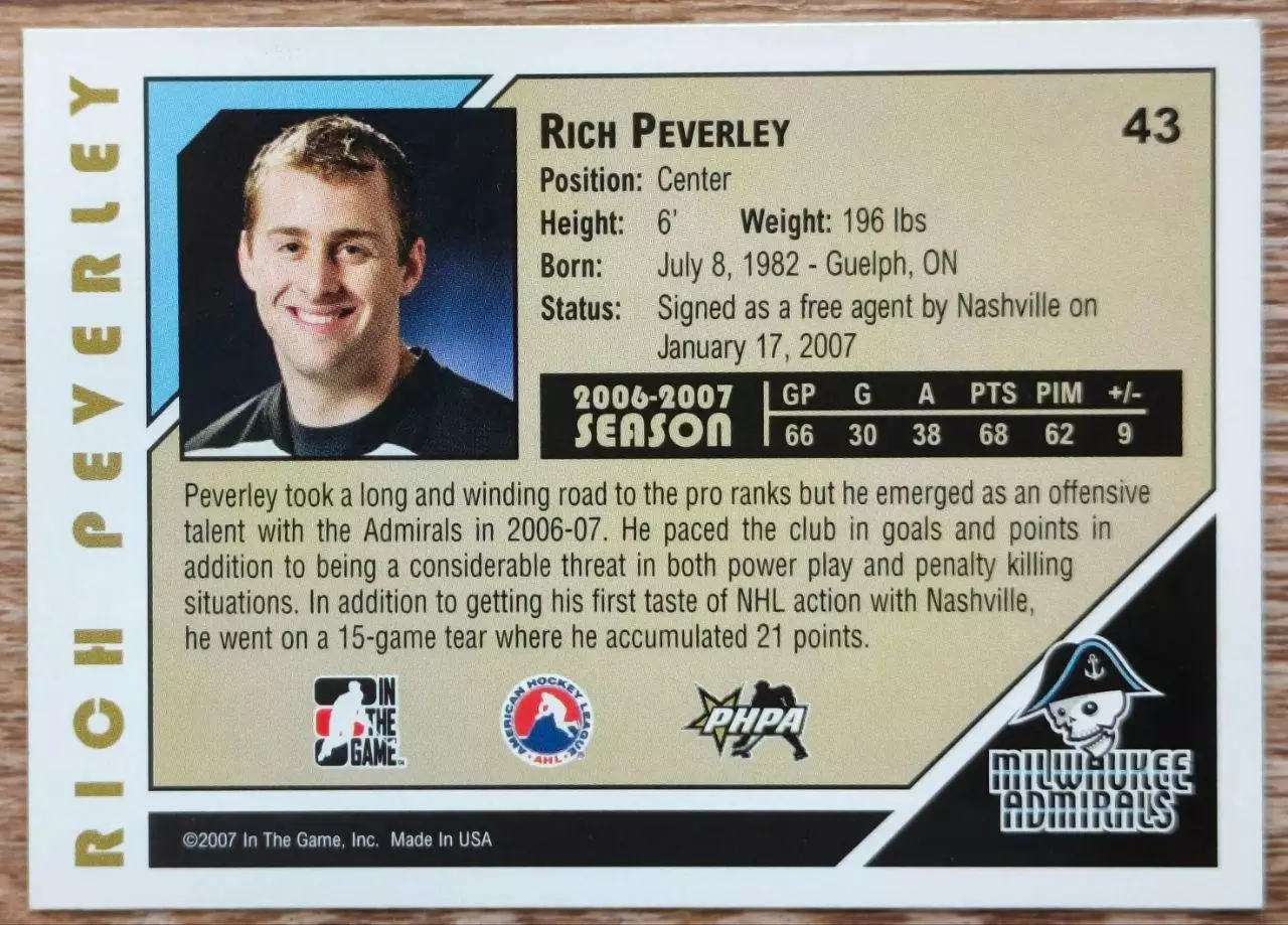 Карточка NHL. Рич Певерли/Rich Peverley Милуоки/Milwaukee 1