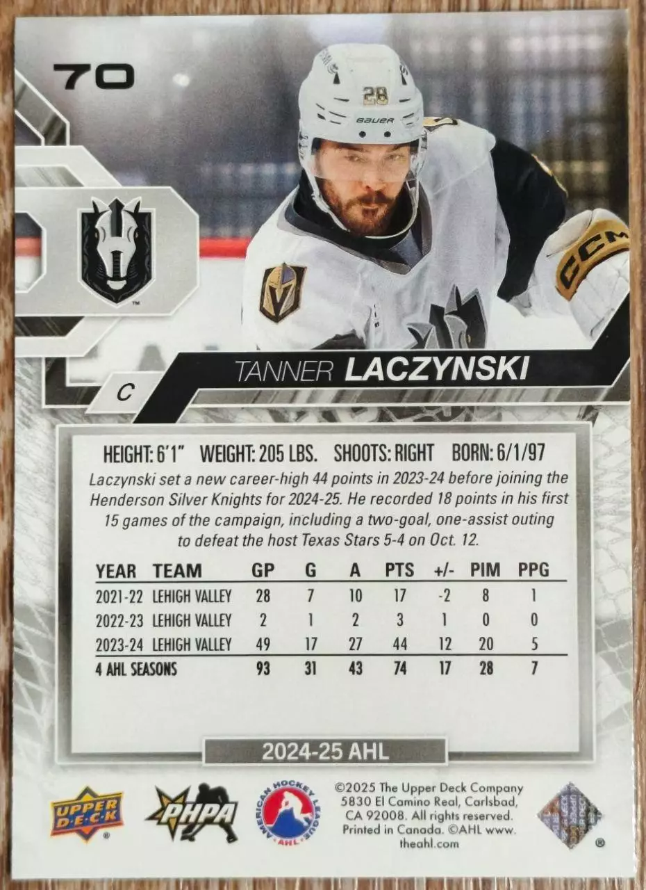 Карточка AHL. Таннер Лачински/Tanner Laczynski Хендерсон/Henderson 1