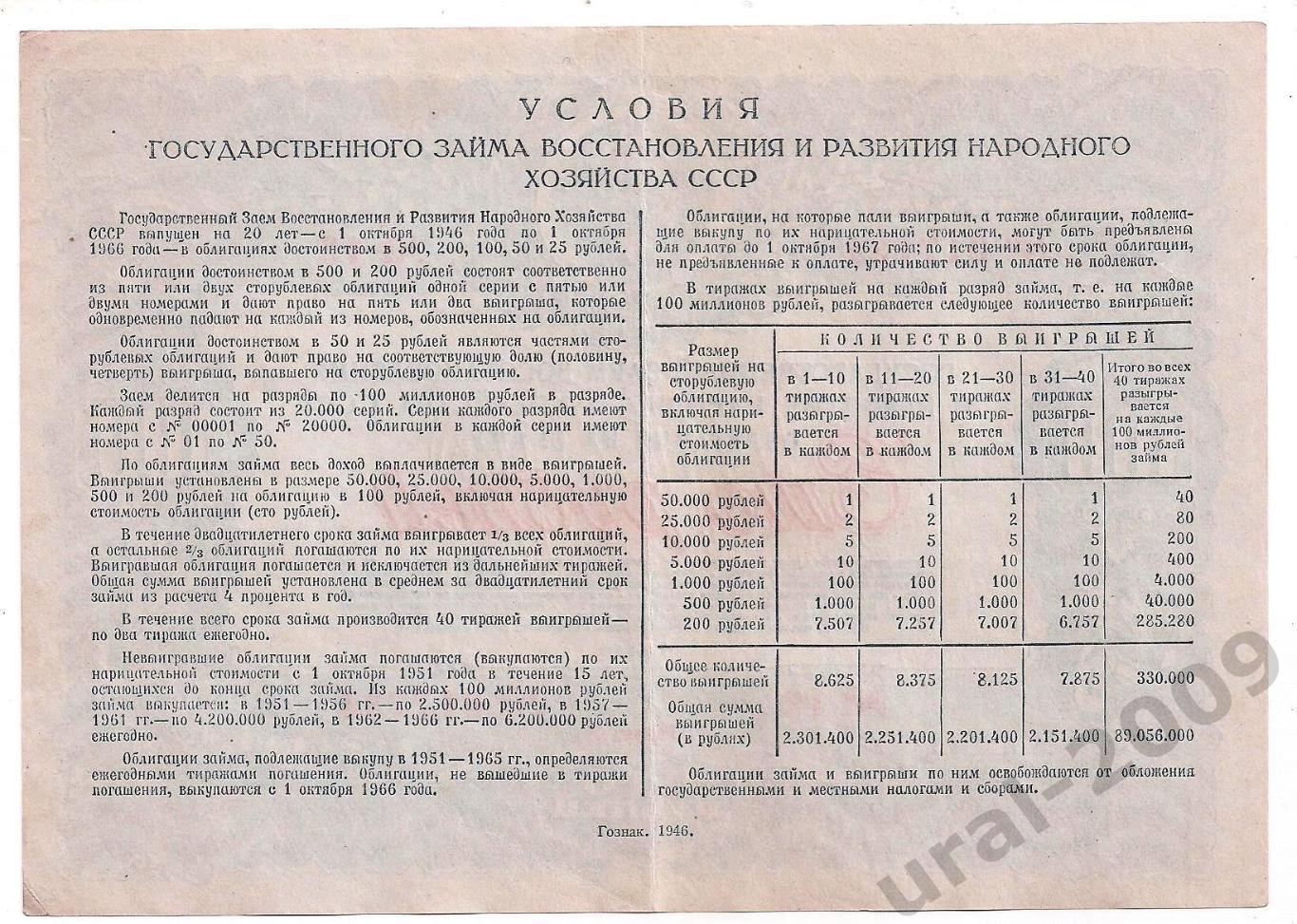 СССР, Облигация, 100 рублей 1946 год! 017734. 1