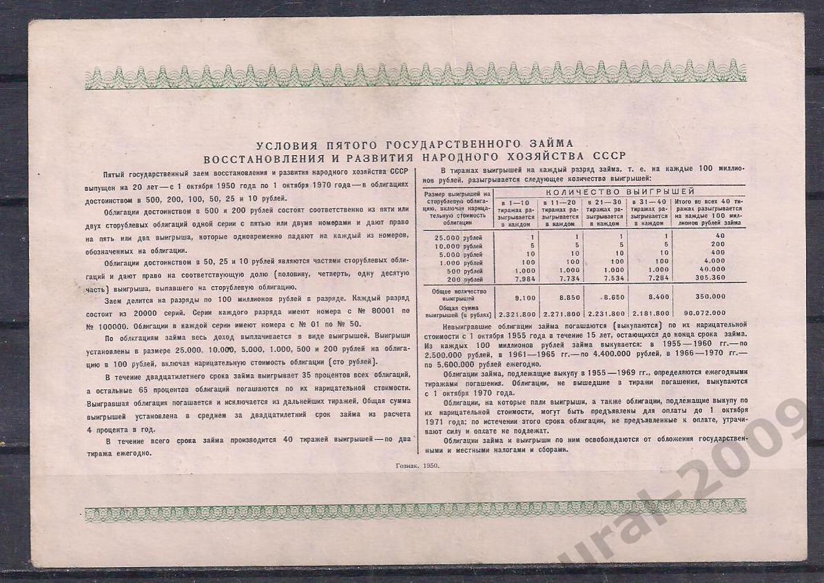 СССР, Облигация 25 рублей 1950 год! 087974. 1