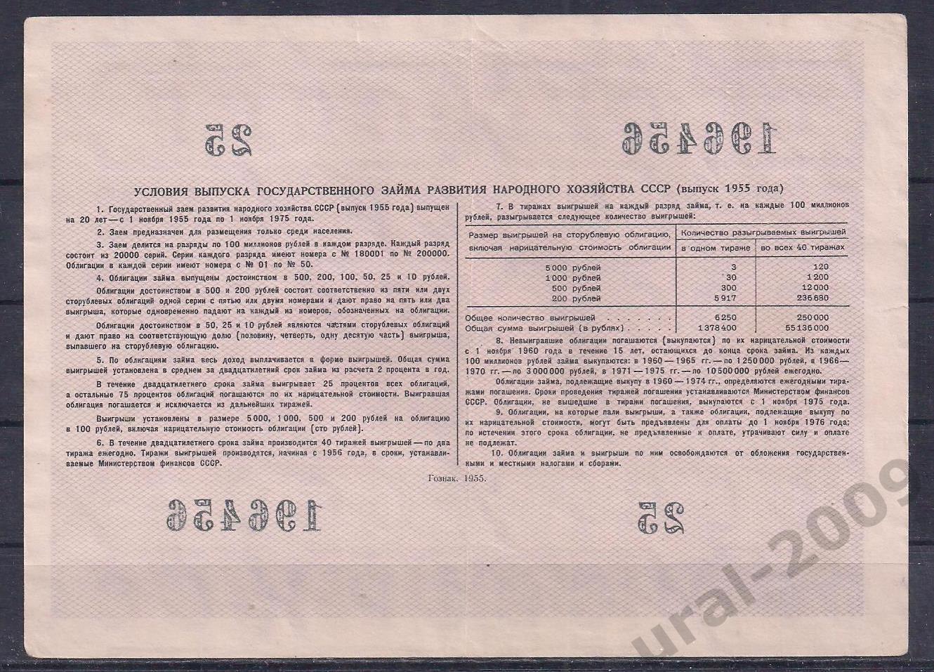 СССР, Облигация 100 рублей 1955 год! 196456. 1