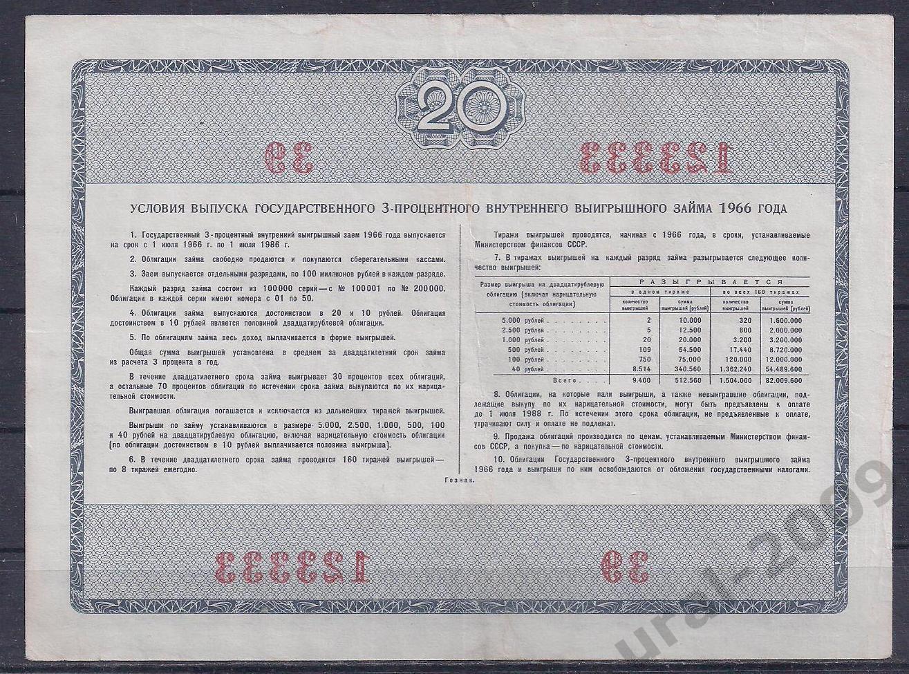 СССР, Облигация, 20 рублей 1966 год! 123333. 1