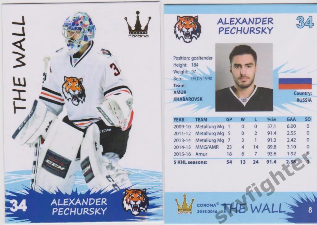 Александр Печурский 2015-16 Corona The WALL №8 Амур Хабаровск